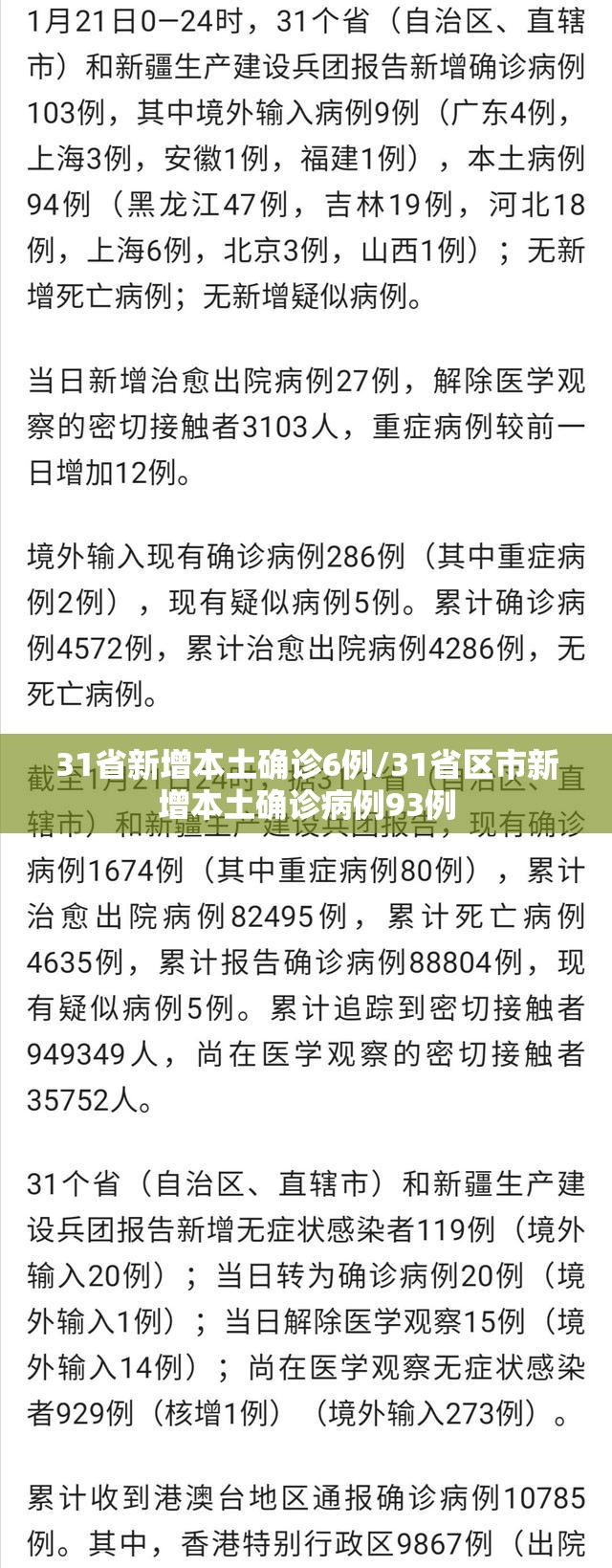 31省新增本土确诊6例/31省区市新增本土确诊病例93例