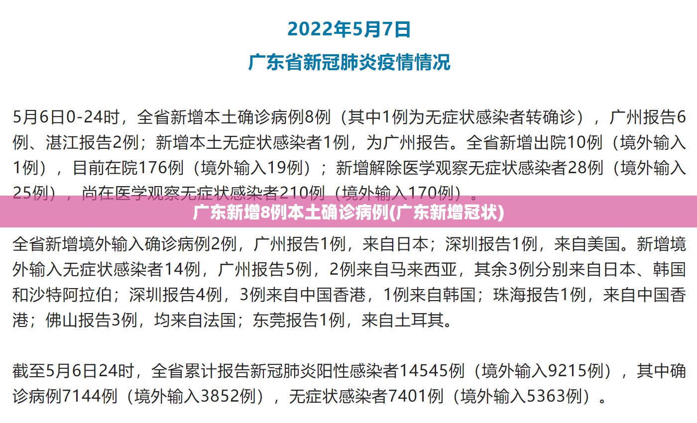 广东新增8例本土确诊病例(广东新增冠状) 广东新增8例本土确诊病例(广东新增冠状)
