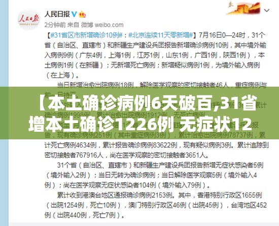 【本土确诊病例6天破百,31省增本土确诊1226例 无症状1206例】