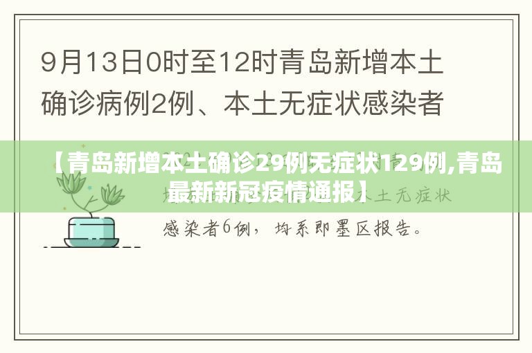 【青岛新增本土确诊29例无症状129例,青岛最新新冠疫情通报】