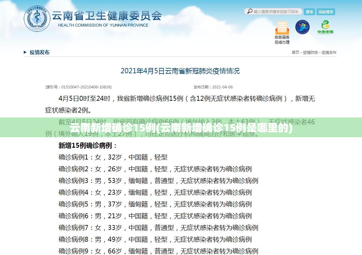 云南新增确诊15例(云南新增确诊15例是哪里的)