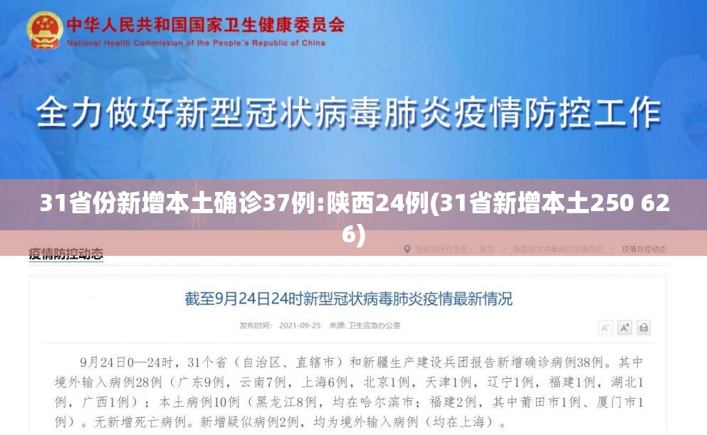 31省份新增本土确诊37例:陕西24例(31省新增本土250 626)