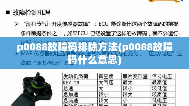 p0088故障码排除方法(p0088故障码什么意思) p0088故障码排除方法(p0088故障码什么意思)