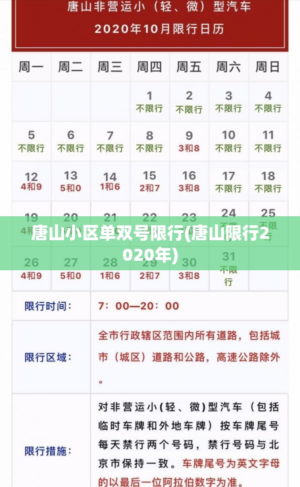 唐山小区单双号限行(唐山限行2020年)