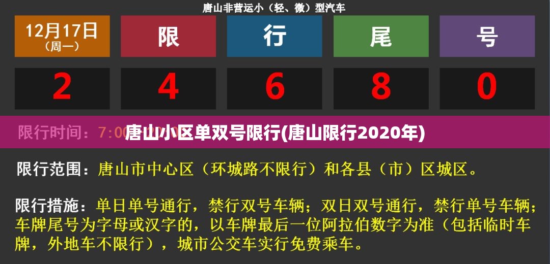 唐山小区单双号限行(唐山限行2020年)