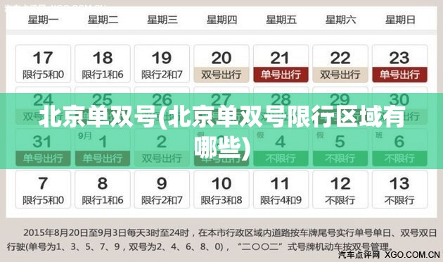 北京单双号(北京单双号限行区域有哪些)