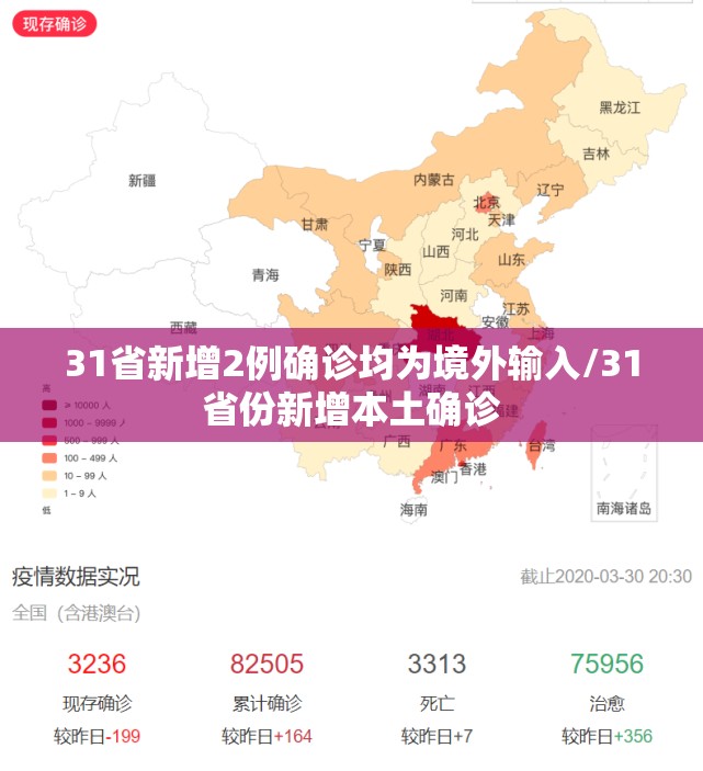 31省新增2例确诊均为境外输入/31省份新增本土确诊