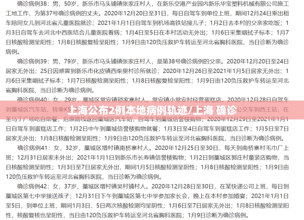 上海公布2例本地病例轨迹/上海 确诊 上海公布2例本地病例轨迹/上海 确诊