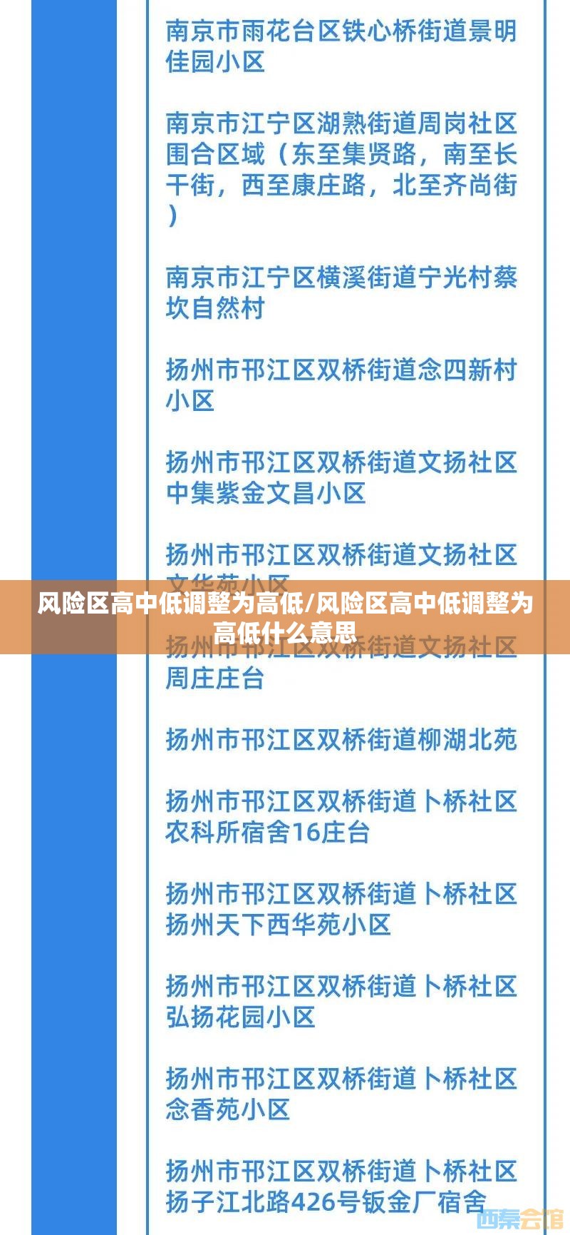 风险区高中低调整为高低/风险区高中低调整为高低什么意思