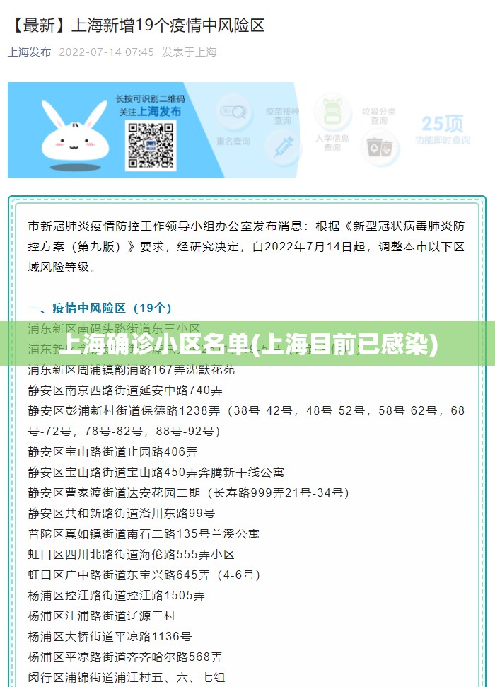 上海确诊小区名单(上海目前已感染) 上海确诊小区名单(上海目前已感染)