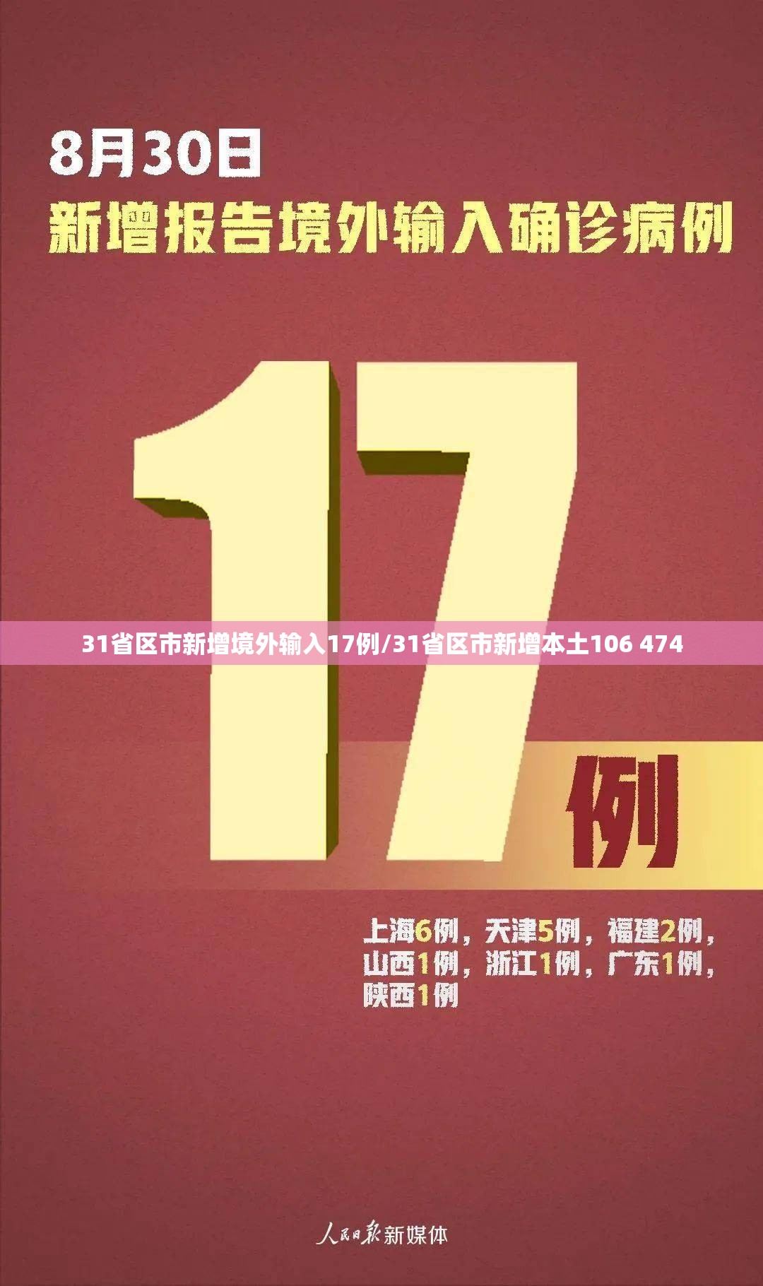 31省区市新增境外输入17例/31省区市新增本土106 474