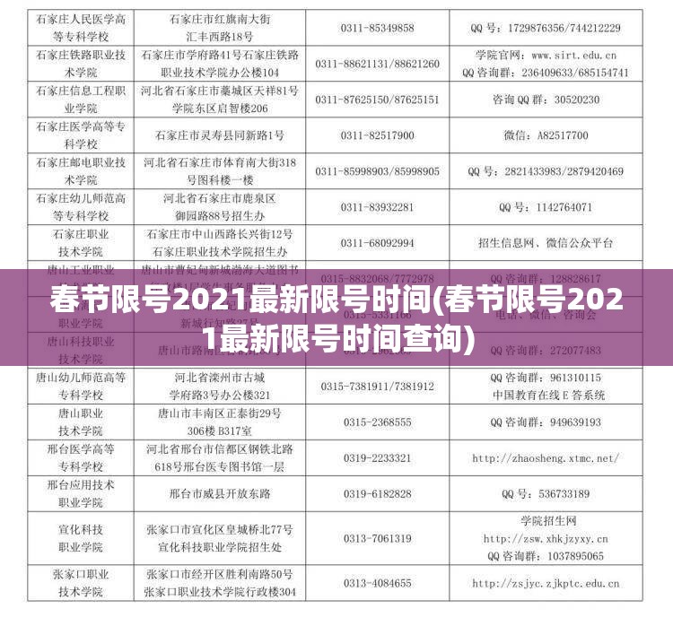 春节限号2021最新限号时间(春节限号2021最新限号时间查询)