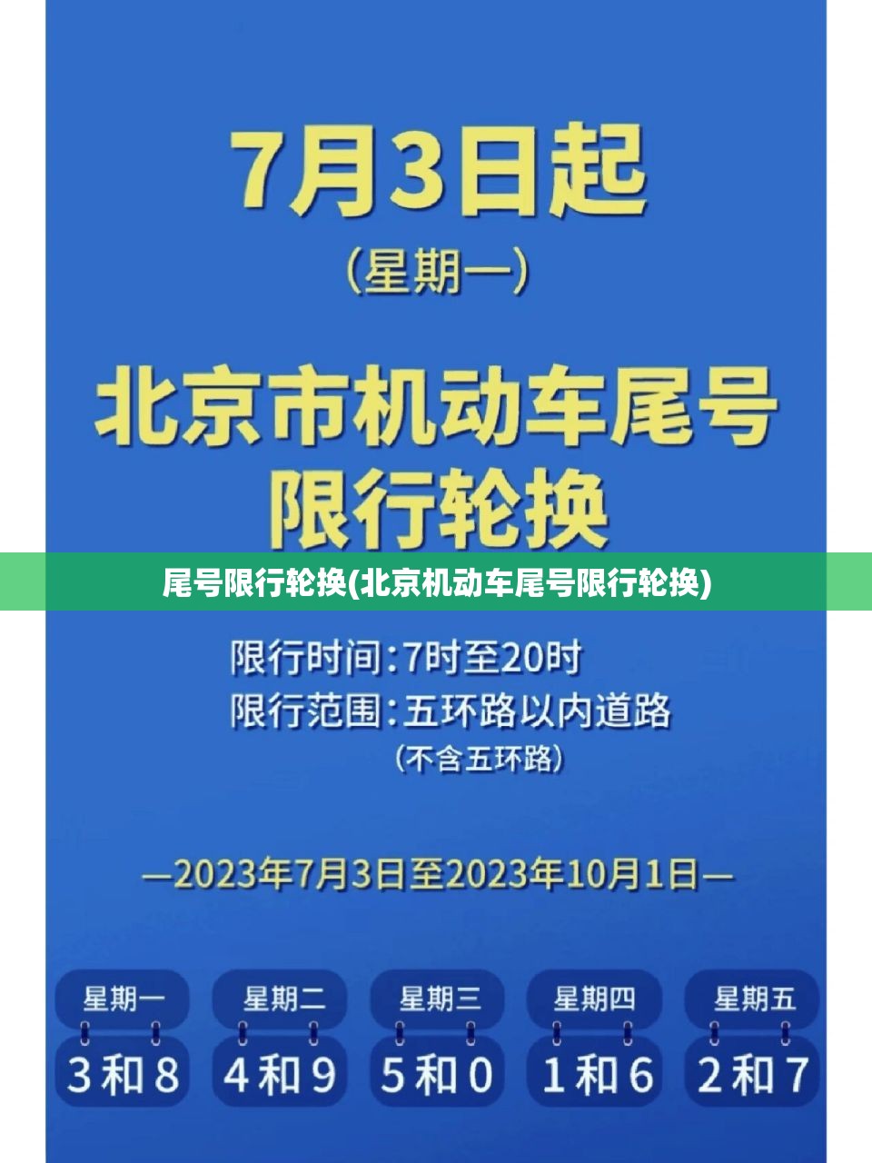 尾号限行轮换(北京机动车尾号限行轮换)
