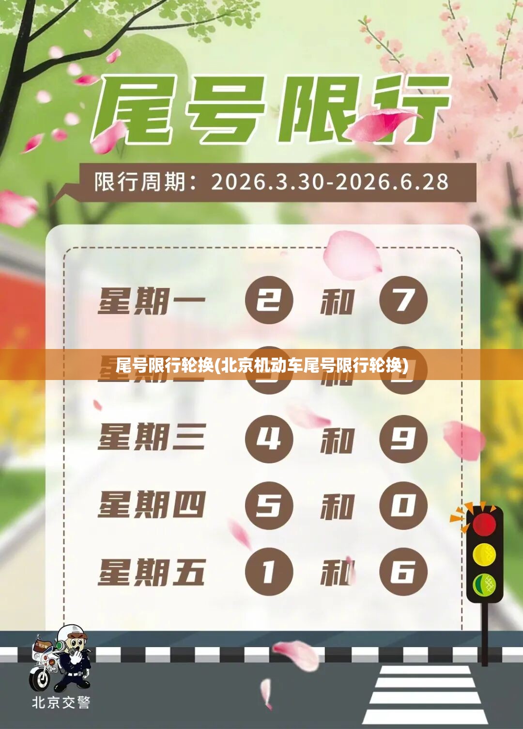 尾号限行轮换(北京机动车尾号限行轮换)