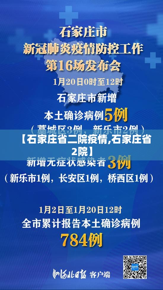 【石家庄省二院疫情,石家庄省2院】