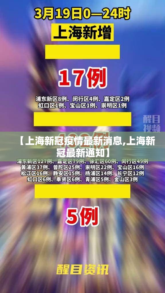 【上海新冠疫情最新消息,上海新冠最新通知】 【上海新冠疫情最新消息,上海新冠最新通知】