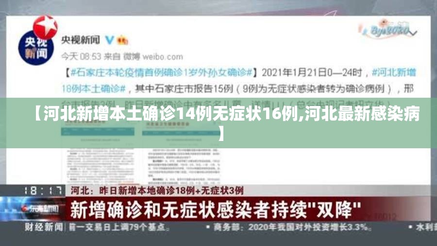 【河北新增本土确诊14例无症状16例,河北最新感染病】 【河北新增本土确诊14例无症状16例,河北最新感染病】