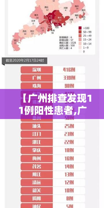 【广州排查发现11例阳性患者,广州感染】