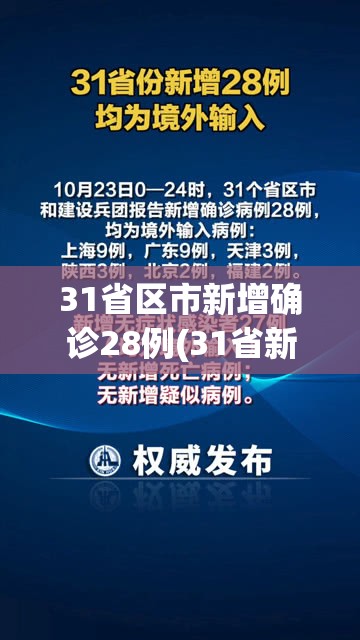 31省区市新增确诊28例(31省新增本土确诊28例)