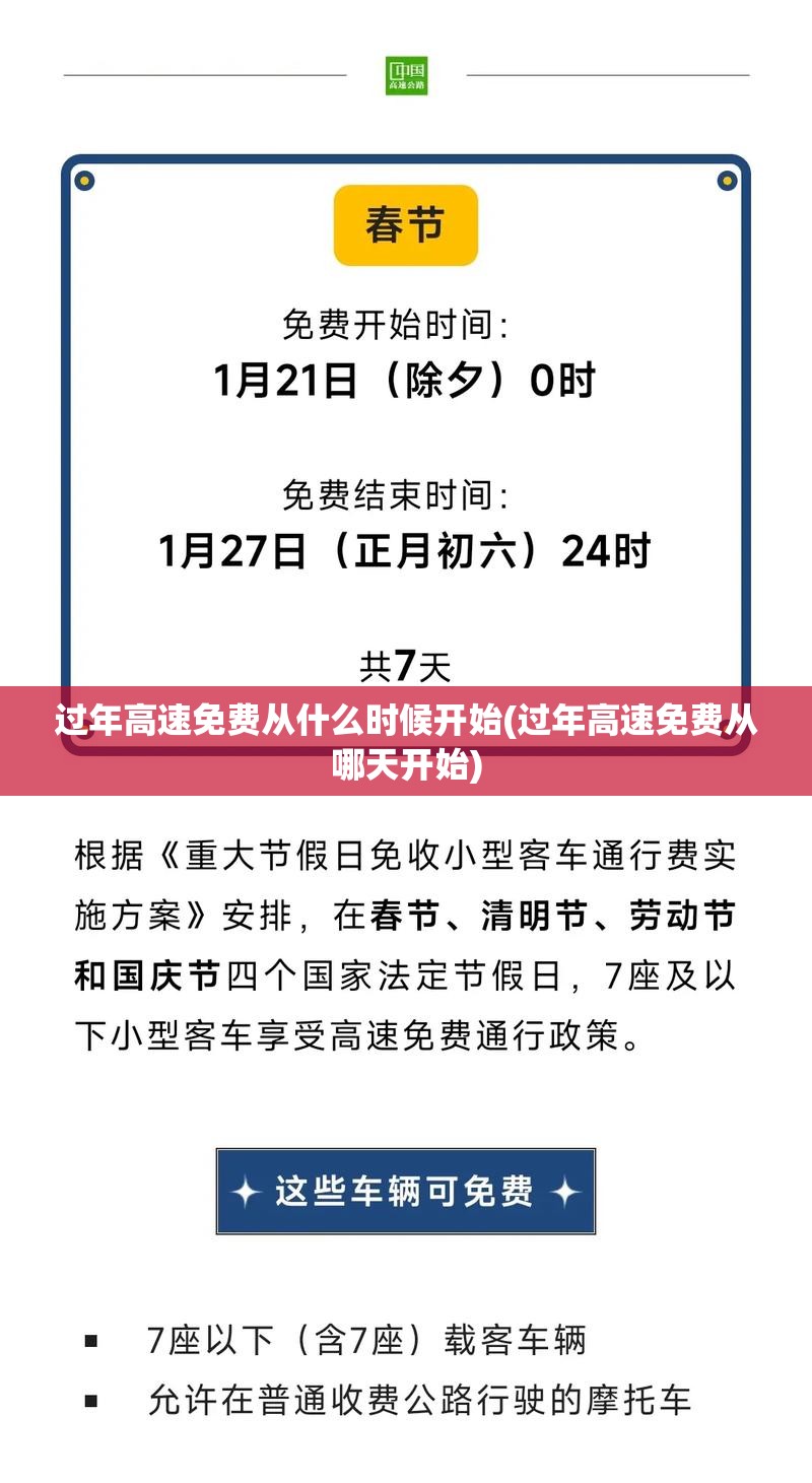 过年高速免费从什么时候开始(过年高速免费从哪天开始) 过年高速免费从什么时候开始(过年高速免费从哪天开始)