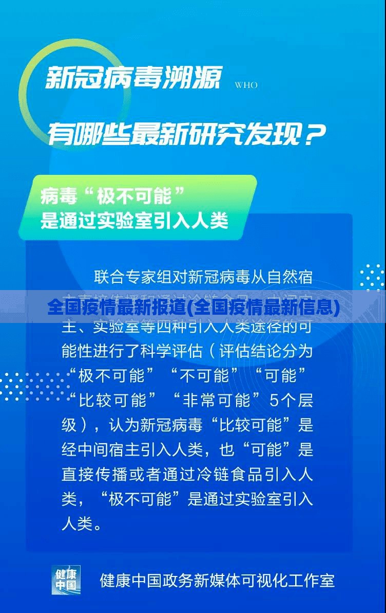 全国疫情最新报道(全国疫情最新信息) 全国疫情最新报道(全国疫情最新信息)