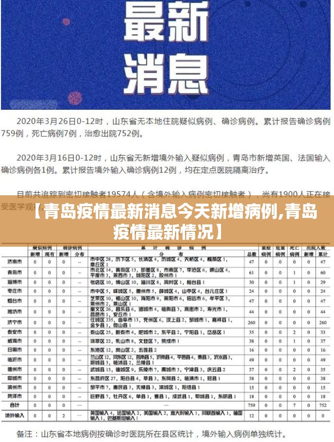 【青岛疫情最新消息今天新增病例,青岛疫情最新情况】