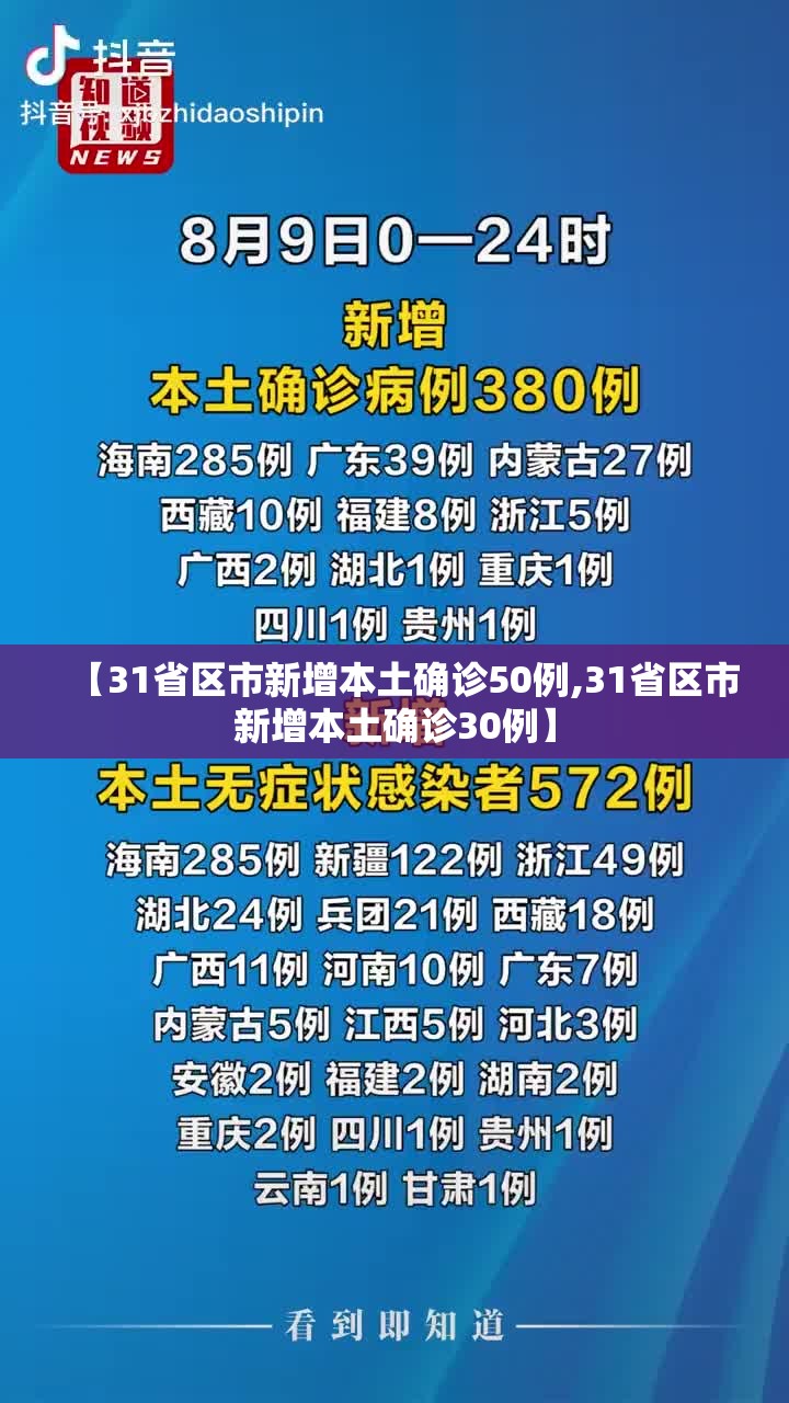 【31省区市新增本土确诊50例,31省区市新增本土确诊30例】
