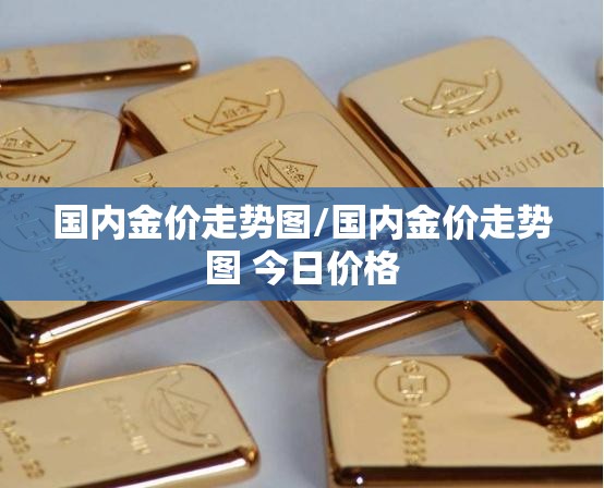 国内金价走势图/国内金价走势图 今日价格