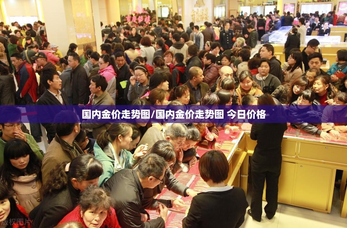 国内金价走势图/国内金价走势图 今日价格