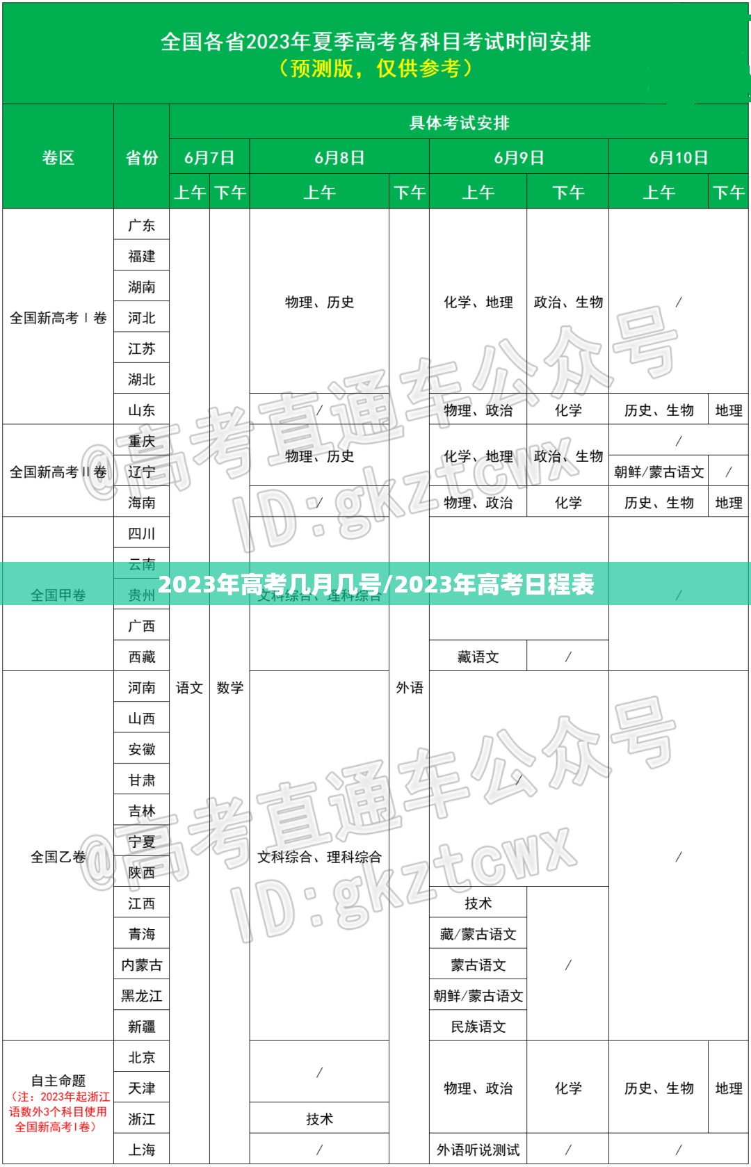 2023年高考几月几号/2023年高考日程表