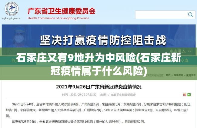 石家庄又有9地升为中风险(石家庄新冠疫情属于什么风险)
