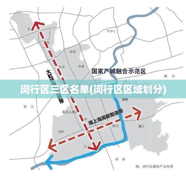 闵行区三区名单(闵行区区域划分)