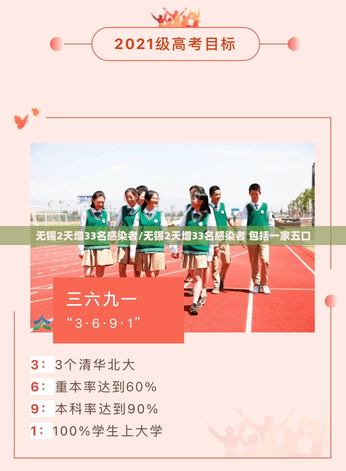 无锡2天增33名感染者/无锡2天增33名感染者 包括一家五口
