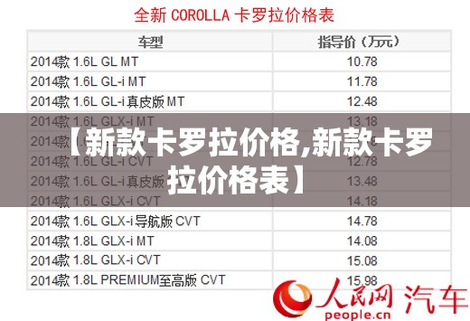 【新款卡罗拉价格,新款卡罗拉价格表】