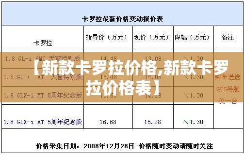 【新款卡罗拉价格,新款卡罗拉价格表】