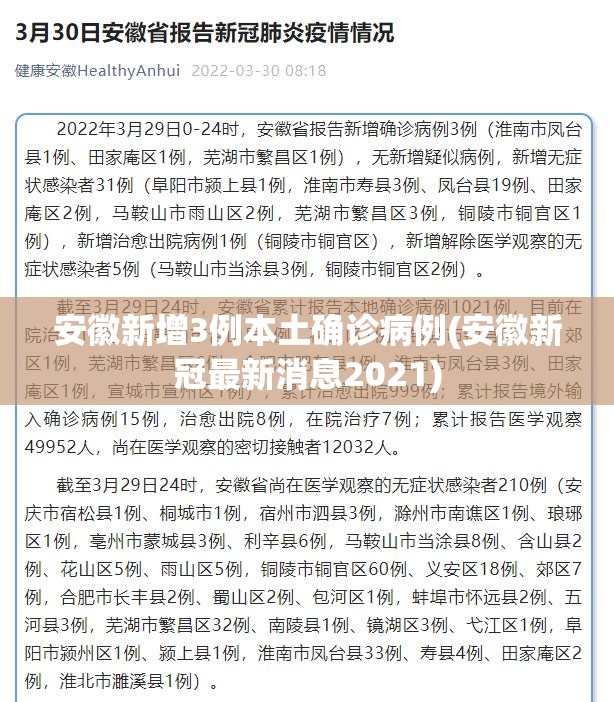 安徽新增3例本土确诊病例(安徽新冠最新消息2021)