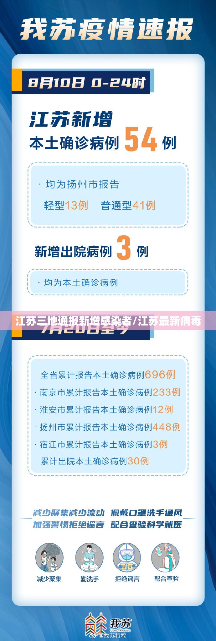 江苏三地通报新增感染者/江苏最新病毒