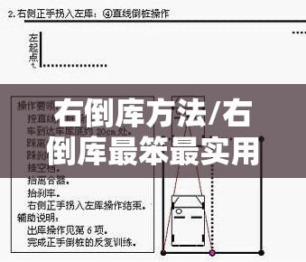 右倒库方法/右倒库最笨最实用方法