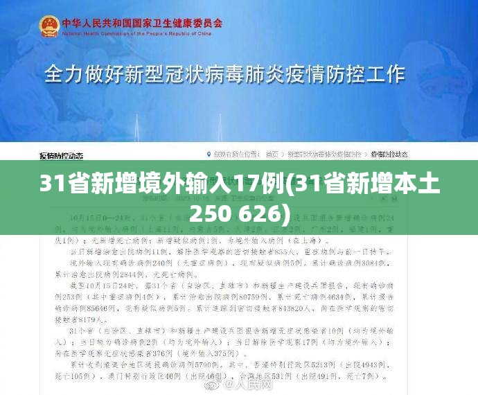 31省新增境外输入17例(31省新增本土250 626)