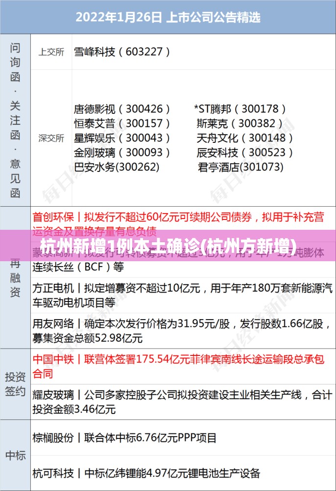 杭州新增1例本土确诊(杭州方新增)