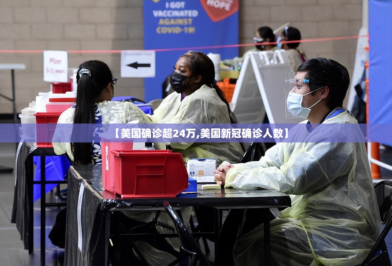 【美国确诊超24万,美国新冠确诊人数】