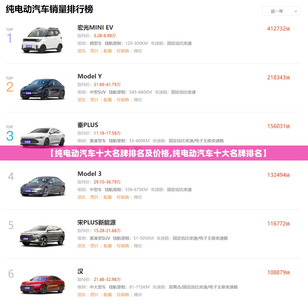【纯电动汽车十大名牌排名及价格,纯电动汽车十大名牌排名】 【纯电动汽车十大名牌排名及价格,纯电动汽车十大名牌排名】