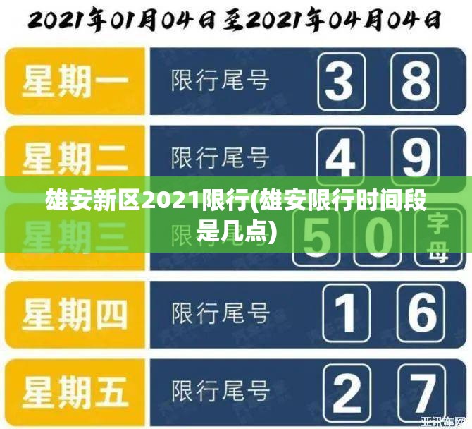 雄安新区2021限行(雄安限行时间段是几点) 雄安新区2021限行(雄安限行时间段是几点)