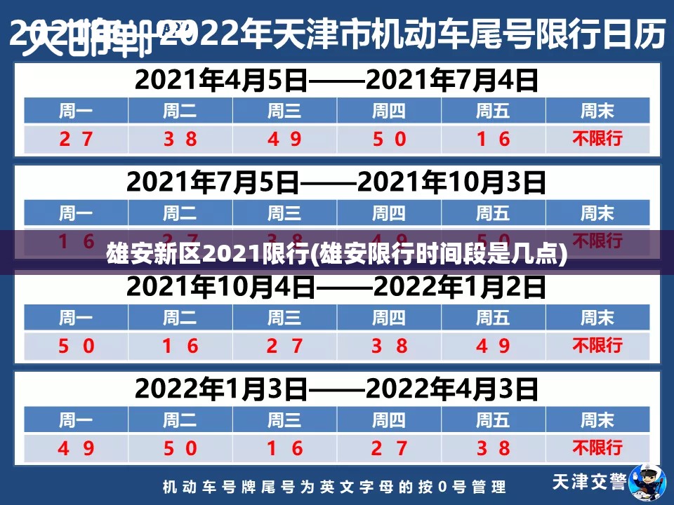 雄安新区2021限行(雄安限行时间段是几点) 雄安新区2021限行(雄安限行时间段是几点)