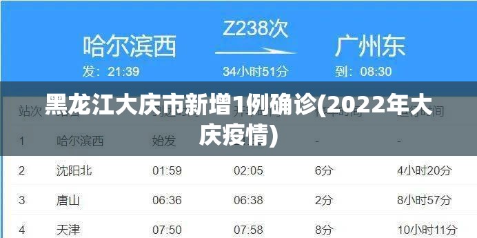 黑龙江大庆市新增1例确诊(2022年大庆疫情)