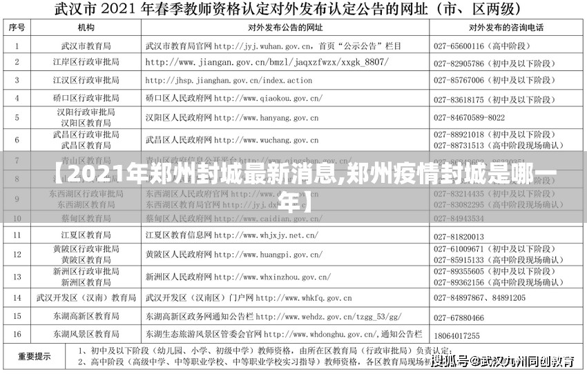 【2021年郑州封城最新消息,郑州疫情封城是哪一年】