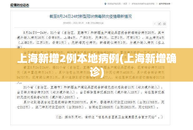 上海新增2例本地病例(上海新增确诊) 上海新增2例本地病例(上海新增确诊)