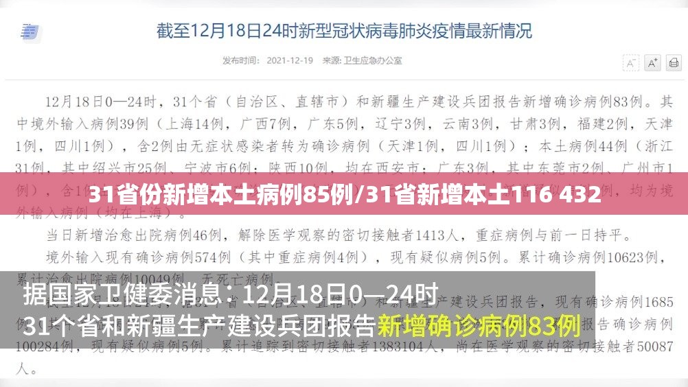 31省份新增本土病例85例/31省新增本土116 432