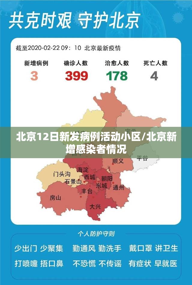 北京12日新发病例活动小区/北京新增感染者情况
