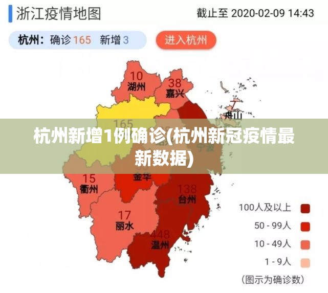 杭州新增1例确诊(杭州新冠疫情最新数据)